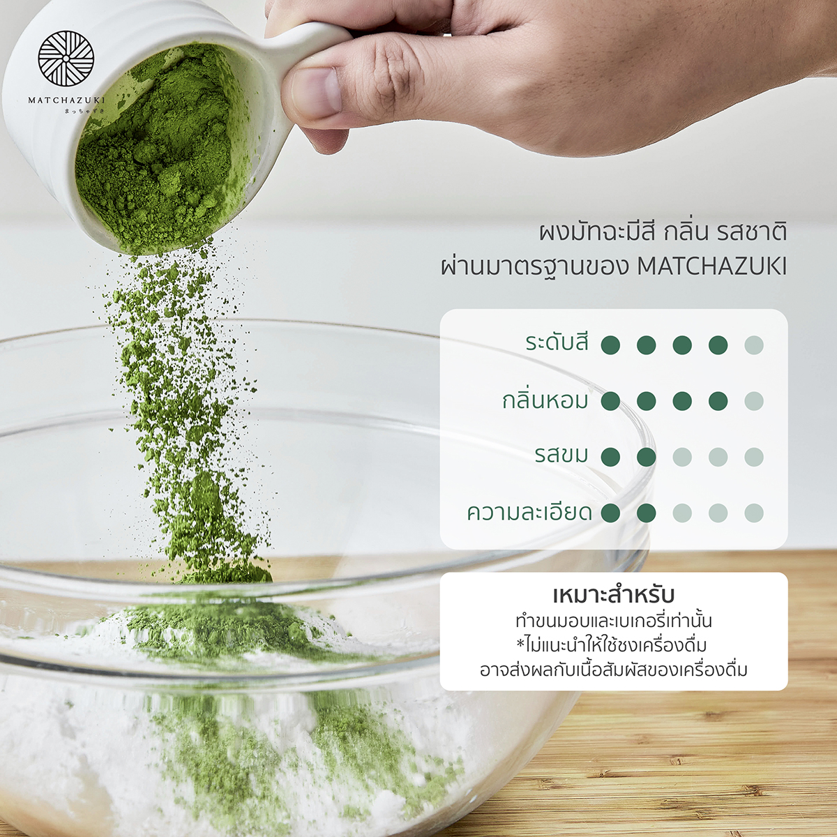 Medium B Grade - Online Info Card