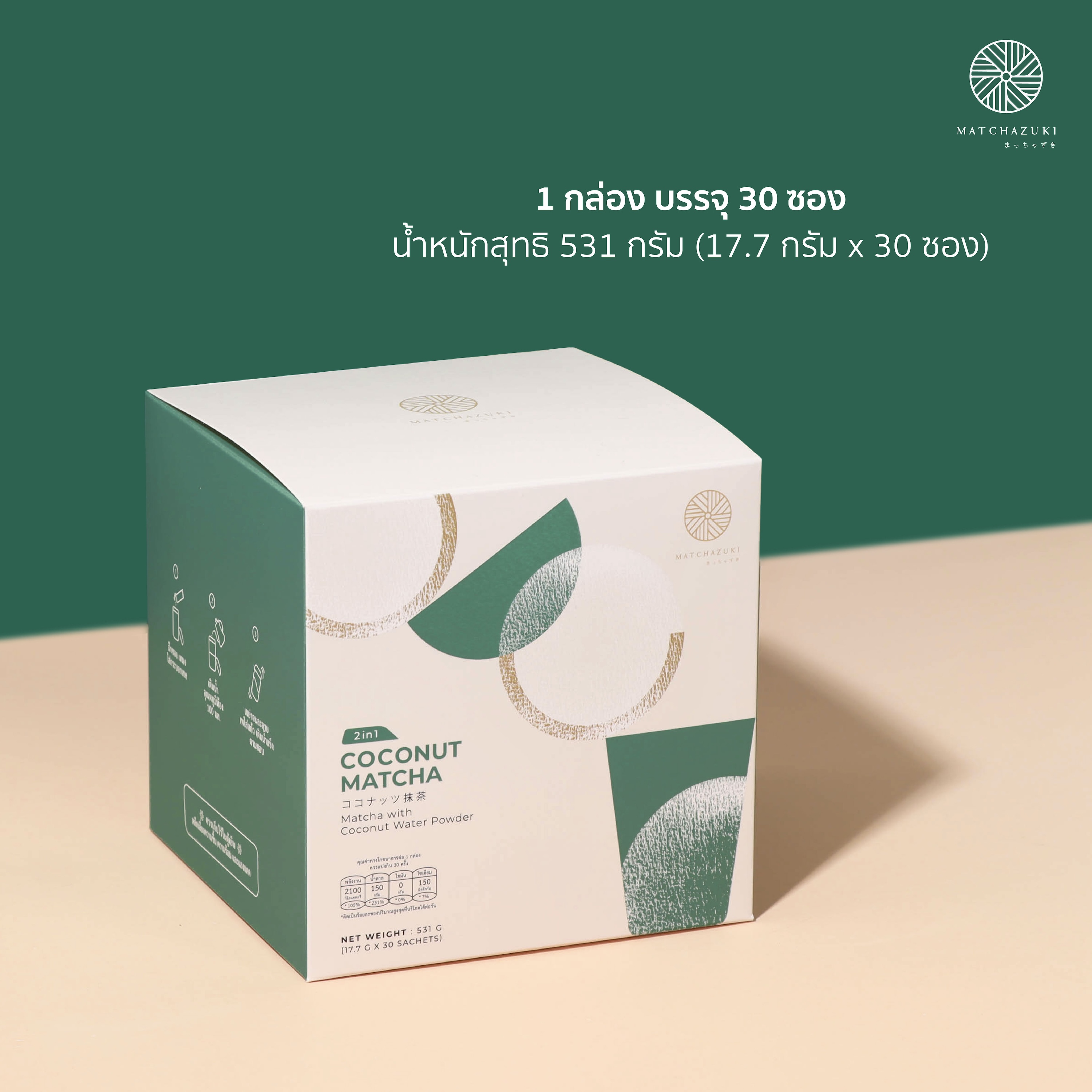 Online info Card New PKG